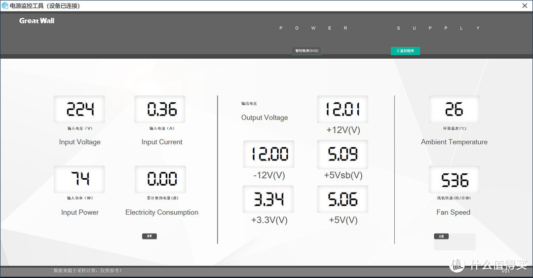 臭打游戏的快乐来袭，RTX3060Ti首发评测暨光污染装机秀