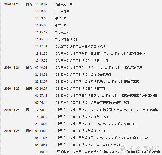 物流信息