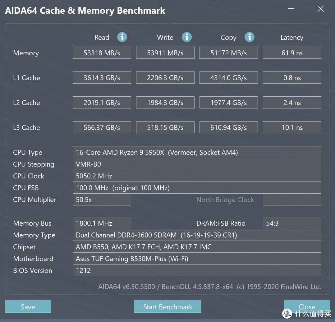 19L的西装暴徒大核弹！趣造里面塞个风冷5950X+3090