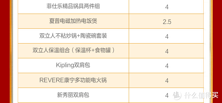 首发｜招行10元风暴来了｜附攻略