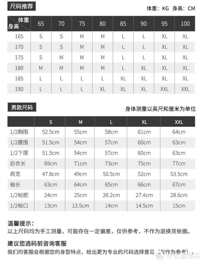 黑五 Marmot 土拨鼠 M1 V80190 男士重力软壳衣 开箱