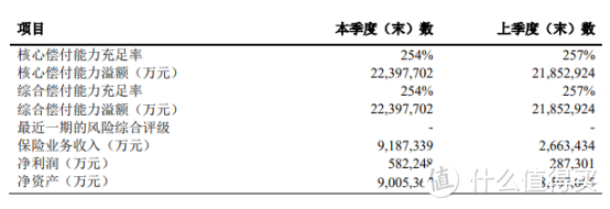 金福人生值得买吗？一定要注意这3个缺点！