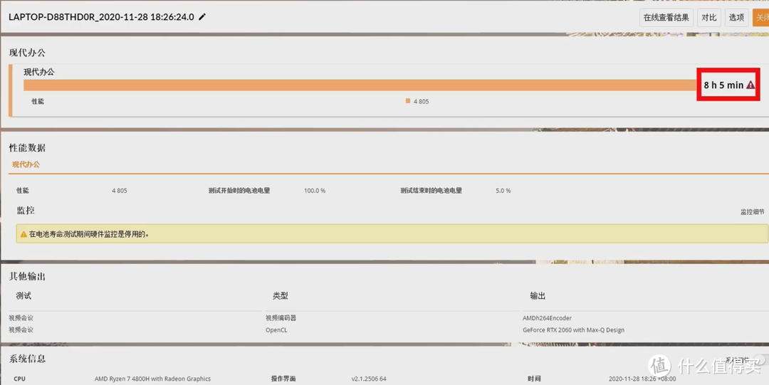 从3000到8000真香游戏本盘点及云端详细横评，附优质评测