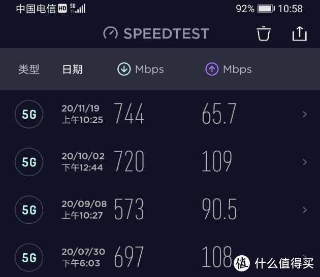 5G 下体验阿里云盘后，我决定继续用天翼和度盘