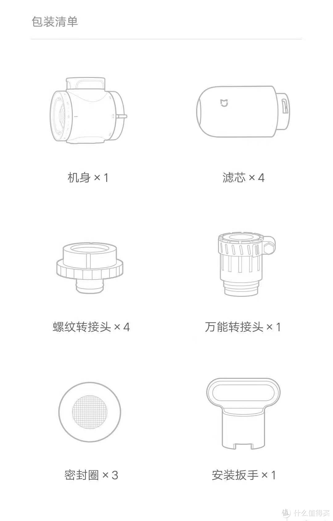 我装小米龙头净水器的“辛酸路”