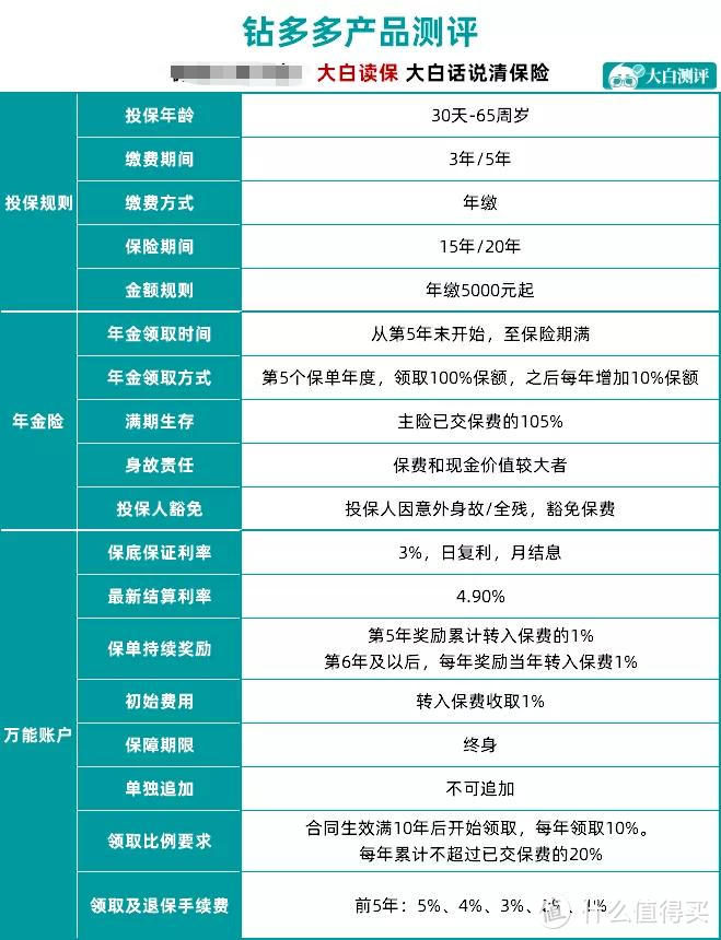 银行理财不保本，有没有其他安全又稳健的理财方式呢