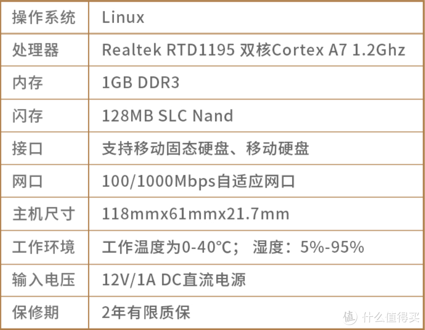 简单实用，数据随身——雷克沙时光机个人云盘M1测评