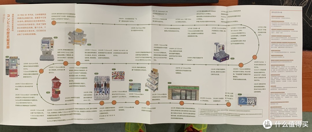 图书馆猿の2020读书计划72：《知日56：便利店全解读》