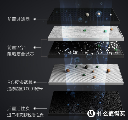 值无不言329期：错过双十一？双十二厨电好物清单帮你选