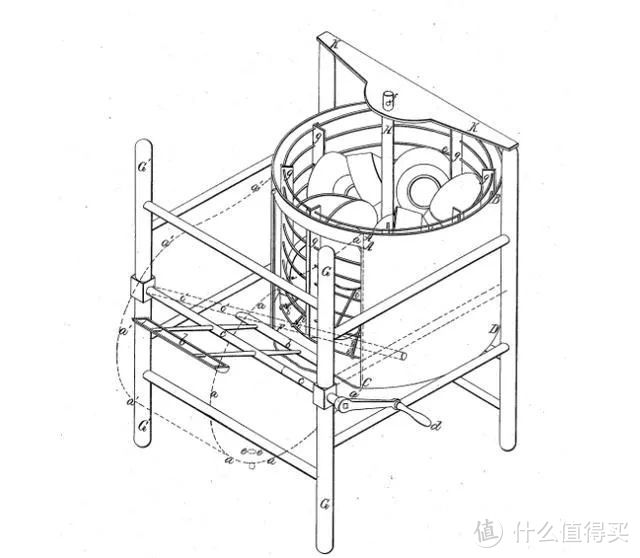 Joel Houghton发明的洗碗装置