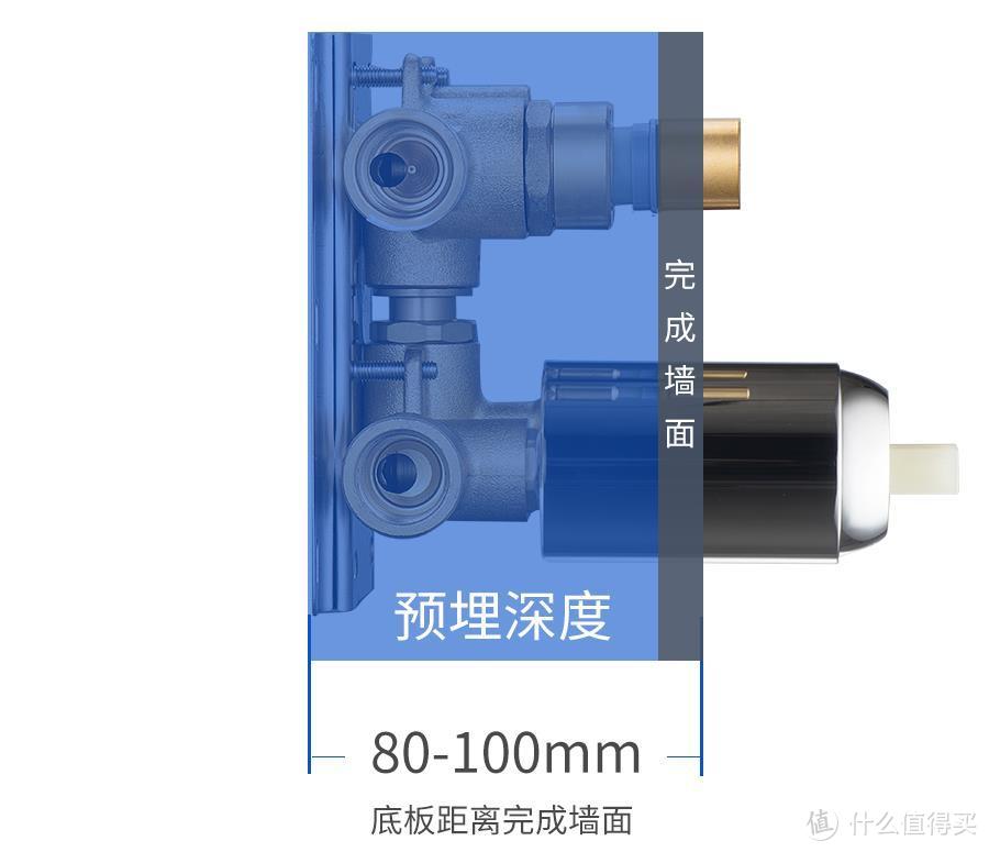 如何让小浴室更加简洁宽敞，让大浴室更加高级奢华？