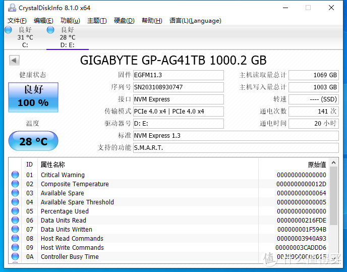 Zen3架构基础款单核锤爆10900K？AMD 锐龙5 5600X评测