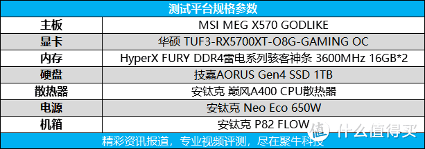 Zen3架构基础款单核锤爆10900K？AMD 锐龙5 5600X评测