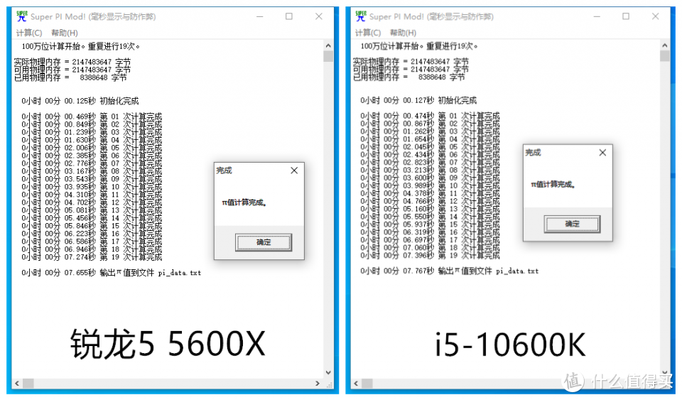 Zen3架构基础款单核锤爆10900K？AMD 锐龙5 5600X评测