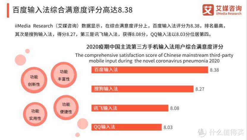 全新的AI滑行输入，就在百度输入法，体验高效的打字速度