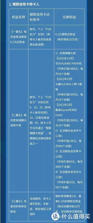 除了十元风暴，还有更给力的活动一起来参加！华为P40、大疆Mini 2 畅飞套装、戴森吹风机，还有生活会员送！