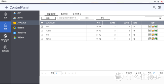 NAS 界性价比之王：TS-212P3  今日浅谈