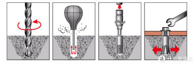 50元找师傅打孔不如自己花300多买个电锤 国产高性价比电锤推荐 在家打孔不求人
