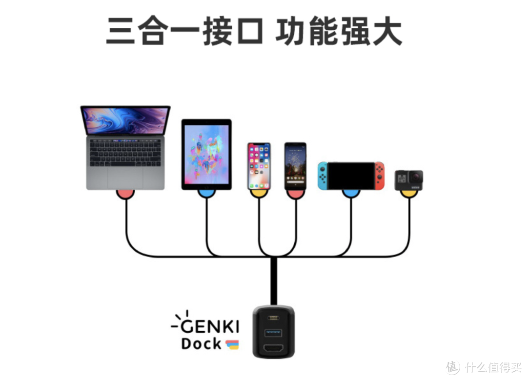 若想出门玩得嗨，这些Switch配件不可少（1）：看看老玩家都怎么为自己出行，打造*级娱乐装备吧！