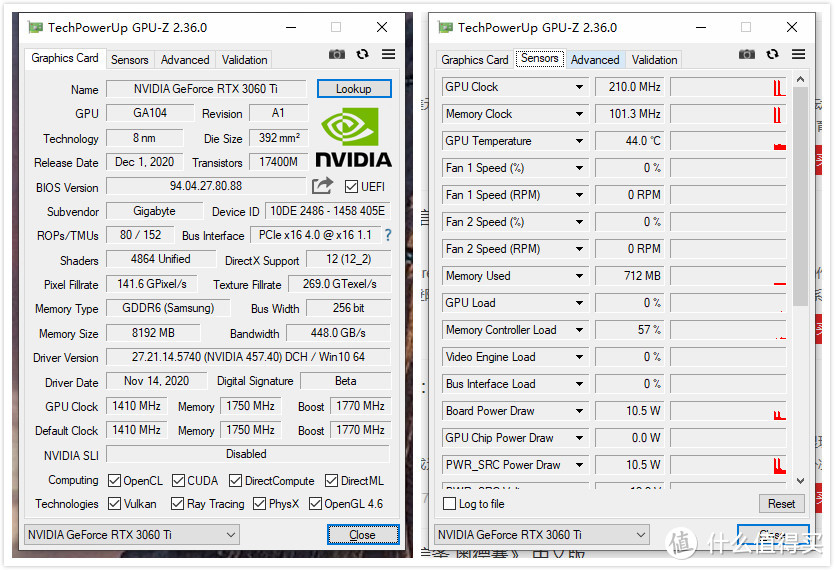  技嘉 RTX 3060Ti GAMING OC PRO 8G魔鹰首发评测