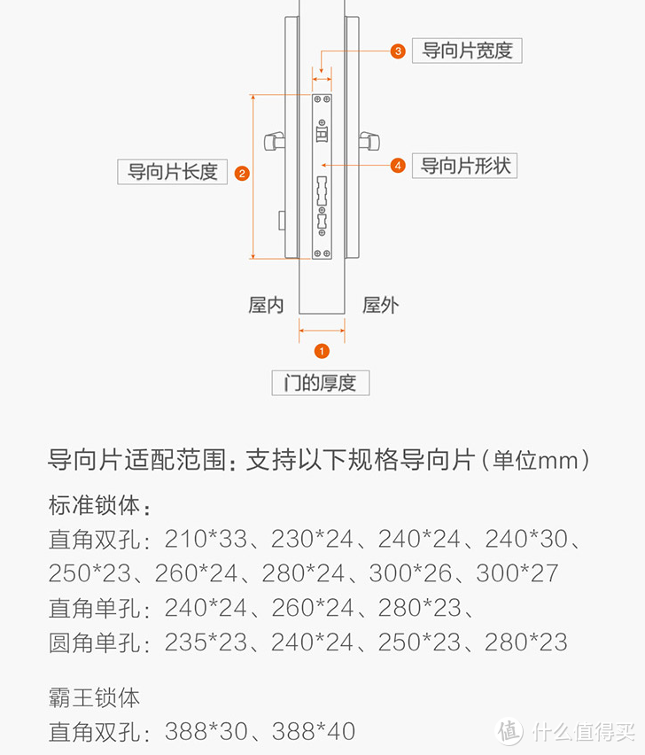 方便还得是自动的：超高颜值的Aqara 全自动智能推拉锁D100 智能接入