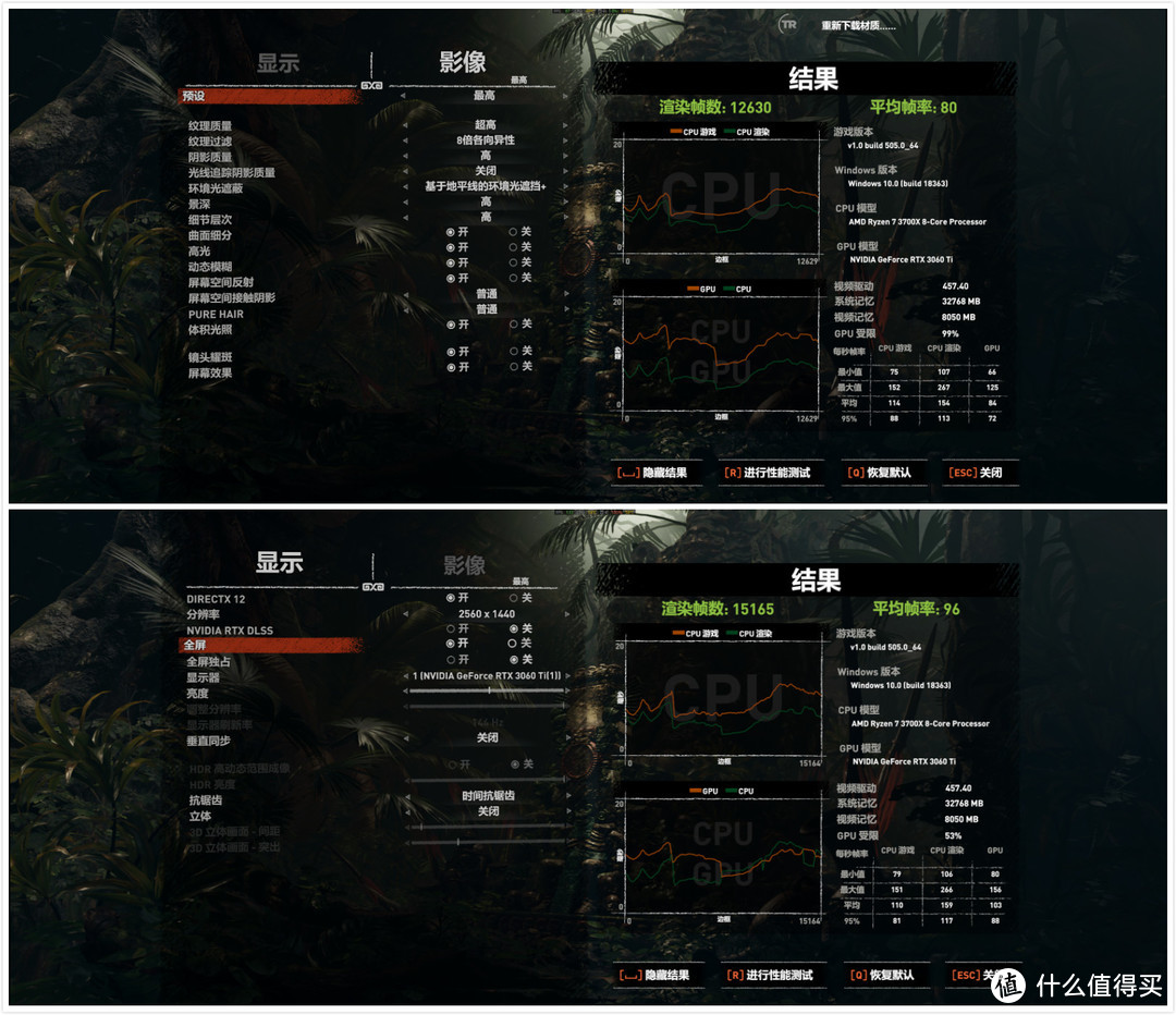  技嘉 RTX 3060Ti GAMING OC PRO 8G魔鹰首发评测