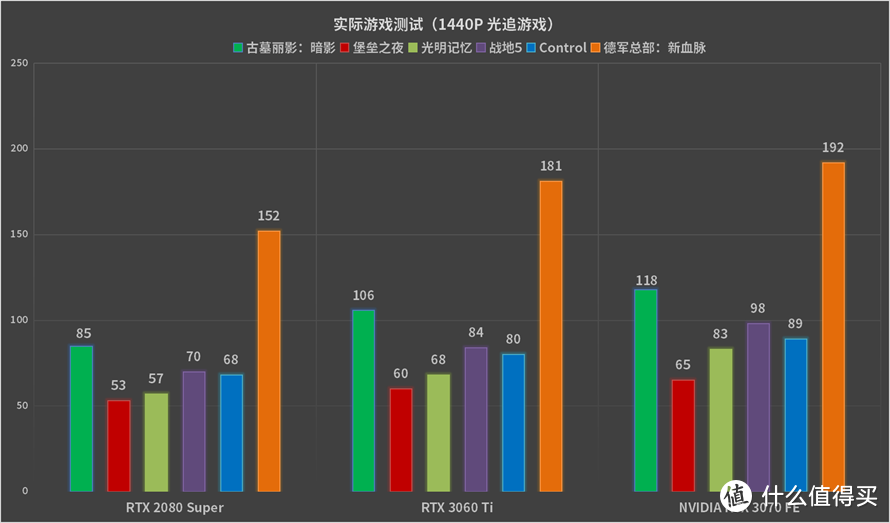 2K分辨率