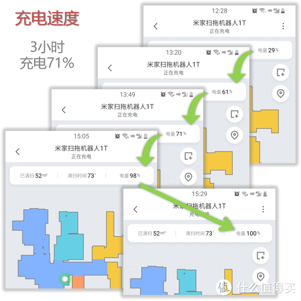 米家扫拖机器人1T评测：拒绝误打误撞？