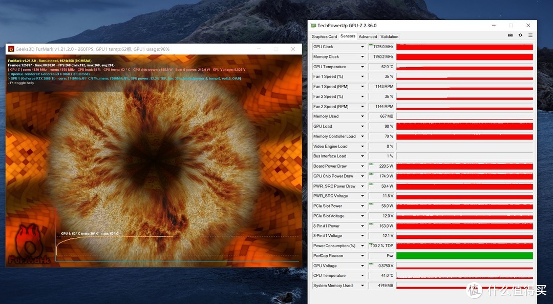 甜品？看不起谁呢？影驰RTX 3060Ti首发评测