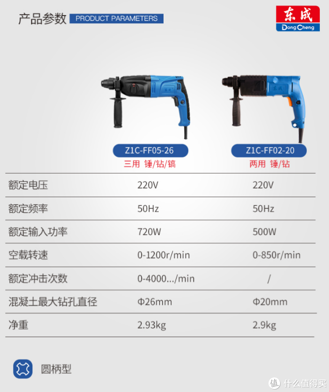 50元找师傅打孔不如自己花300多买个电锤 国产高性价比电锤推荐 在家打孔不求人