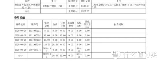 3起老年意外险理赔实例