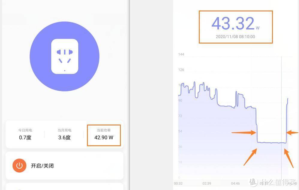 用4U机箱组装一台8-10盘位NAS！利用闲置硬盘，实现多台NAS同步文件夹，让数据无忧！