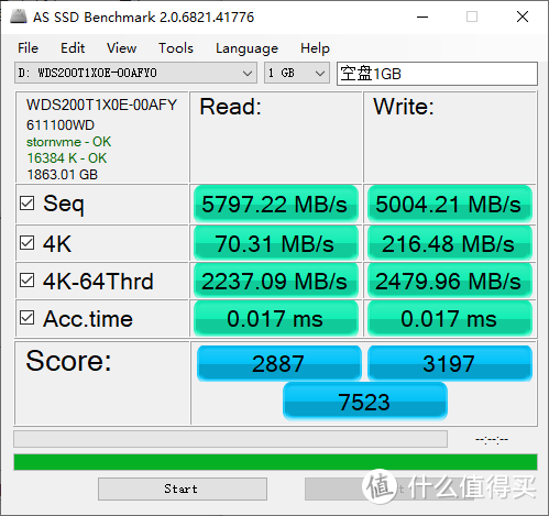 【极硬件捌册】是超越980Pro还是开倒车？西数WD_Black SN850 2TB填盘读写测试