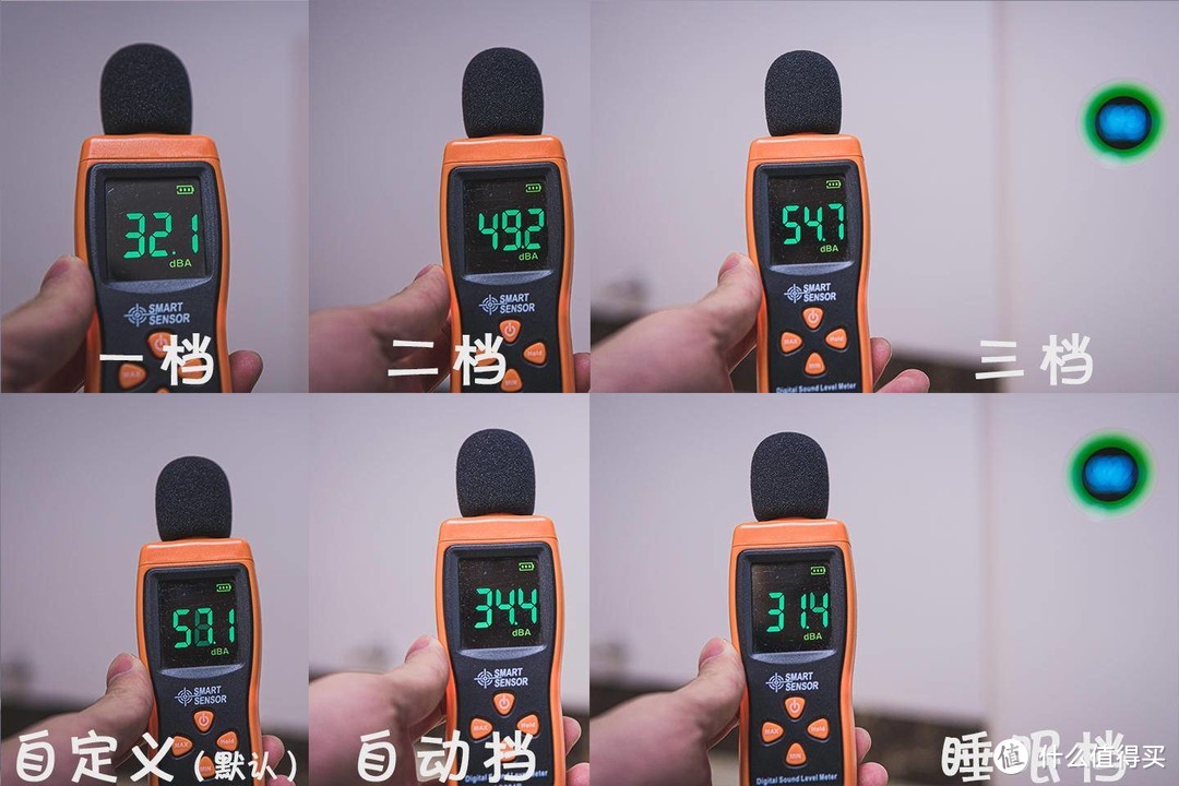 PM2.5低至5以内，米家空气净化器F1使用测试