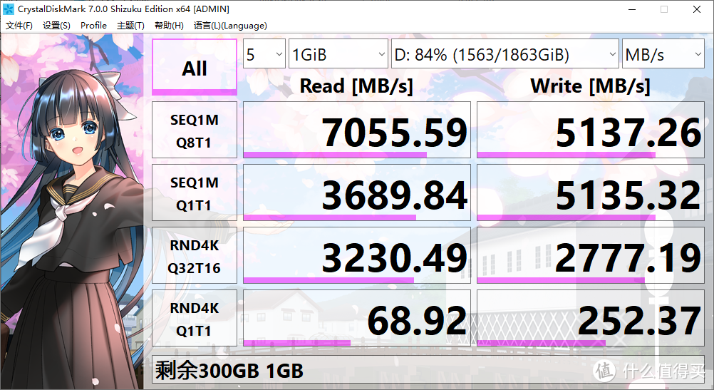 【极硬件捌册】是超越980Pro还是开倒车？西数WD_Black SN850 2TB填盘读写测试