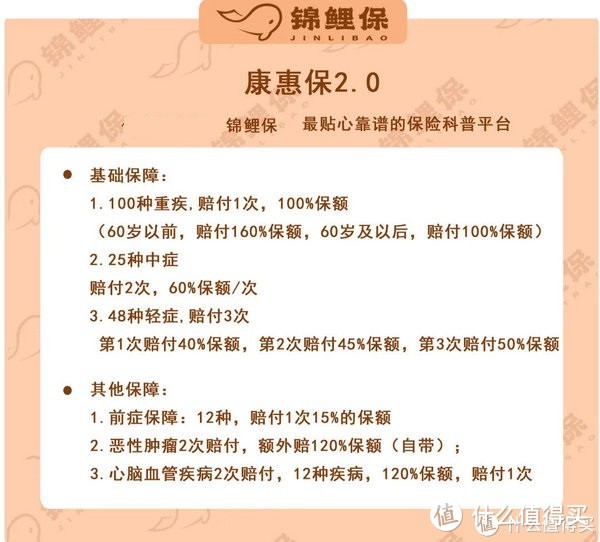 11月重疾险榜单发布，重疾新规后，这些高性价比产品即将消失！