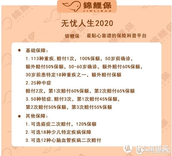 11月重疾险榜单发布，重疾新规后，这些高性价比产品即将消失！