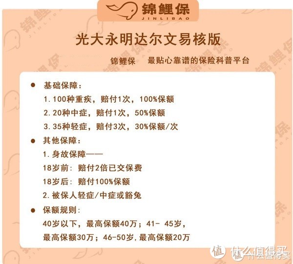 11月重疾险榜单发布，重疾新规后，这些高性价比产品即将消失！