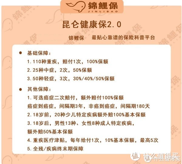 11月重疾险榜单发布，重疾新规后，这些高性价比产品即将消失！