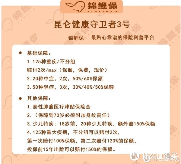 重疾险即将下架？重疾新规正式发布，这些消息你一定要知道！