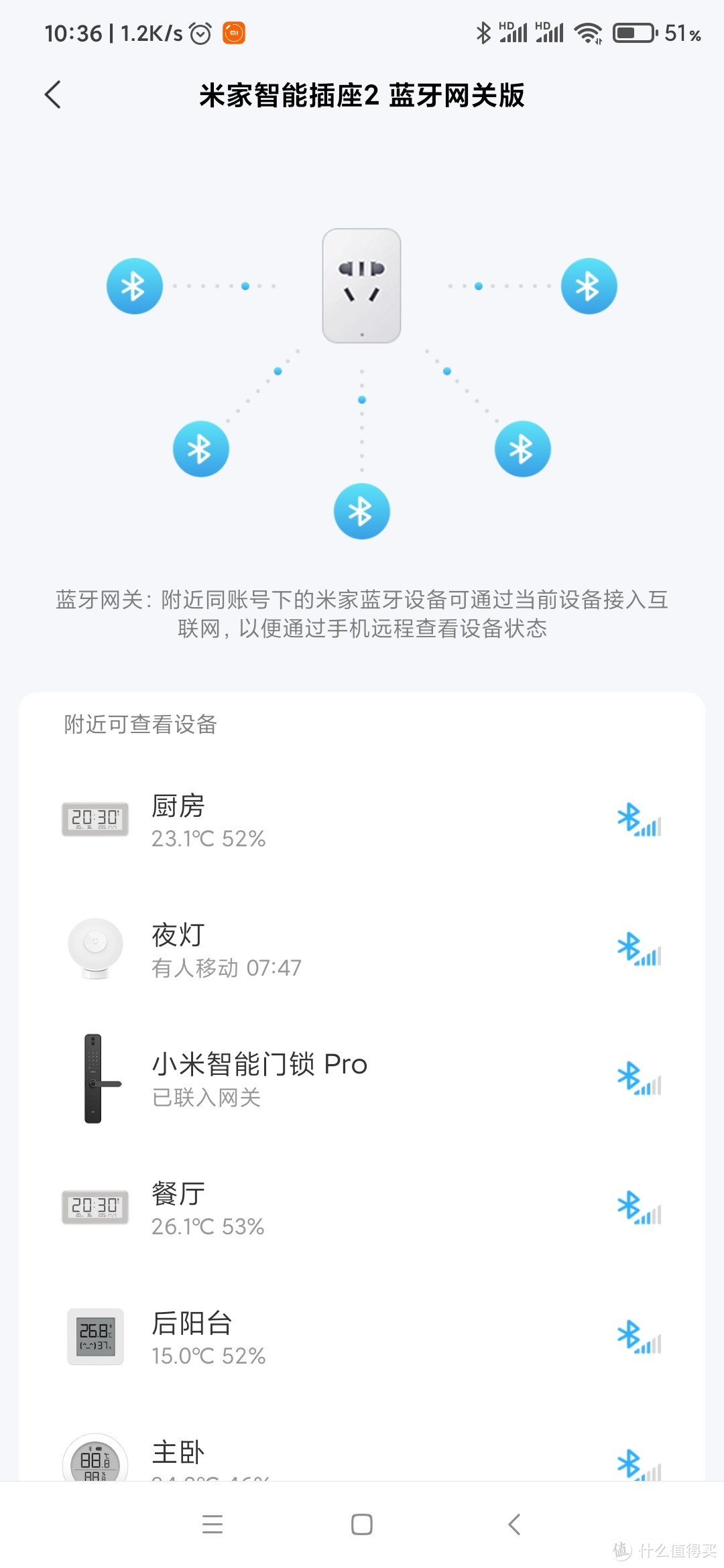 给小米智能门锁Pro挑挑毛病，我觉得目前它还配不上Pro这个名号