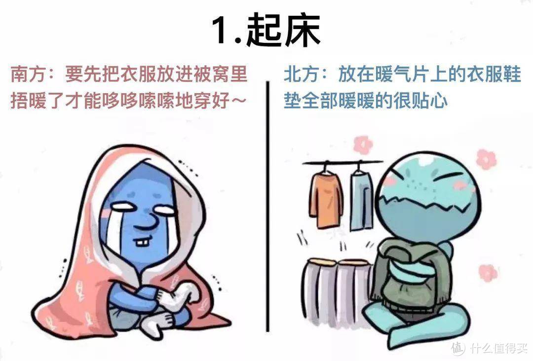 南方过冬没暖气？不用空调，用这个取暖舒服不上火