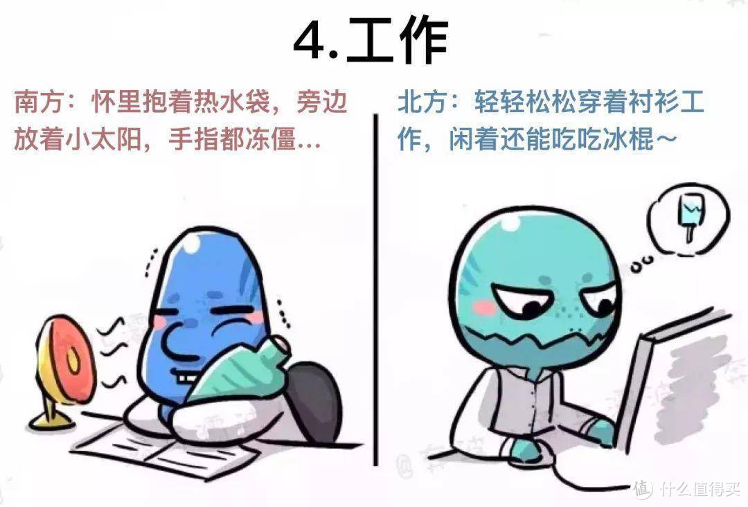 南方过冬没暖气？不用空调，用这个取暖舒服不上火