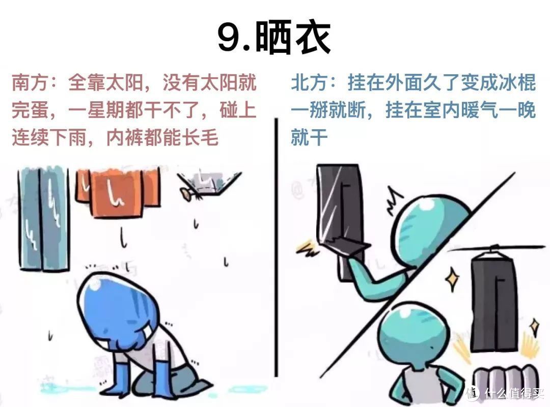 南方过冬没暖气？不用空调，用这个取暖舒服不上火