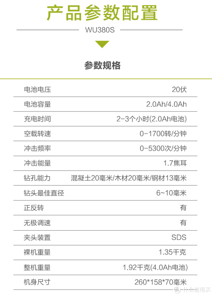 50元找师傅打孔不如自己花300多买个电锤 国产高性价比电锤推荐 在家打孔不求人