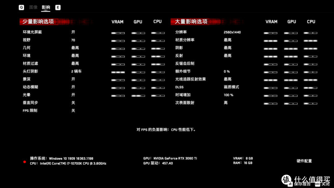 逢6必甜，传说中吊打2080super的RTX3060Ti显卡拆解实测