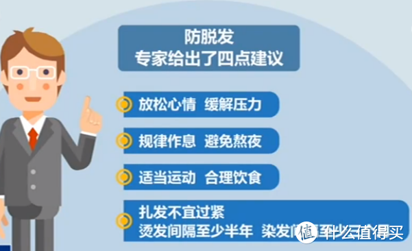 被央视cue...我国2.5亿人受脱发困扰，90后成主力军？！双十二防脱计划该行动起来了...