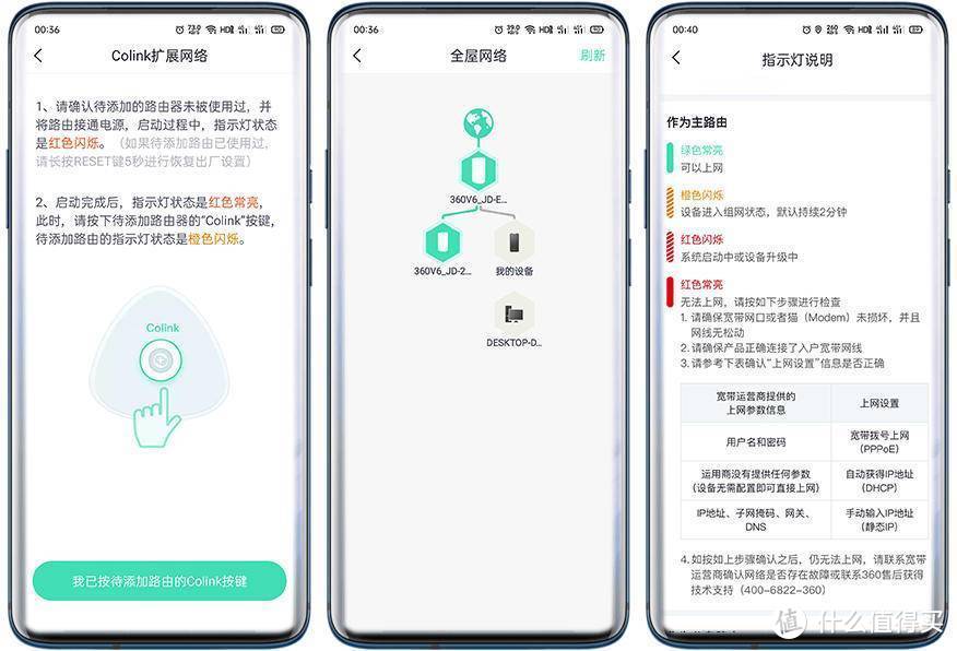 京东云无线宝·360WiFi6全屋路由体验：可以挖京豆的路由器