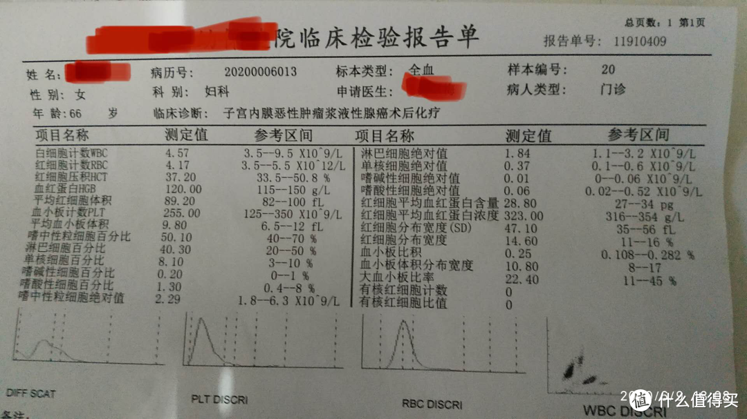 抗癌阶段性胜利经验分享：战胜中晚期“子宫内膜癌”