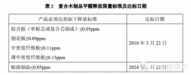 这东西全世界都用，唯独中国人被坑？